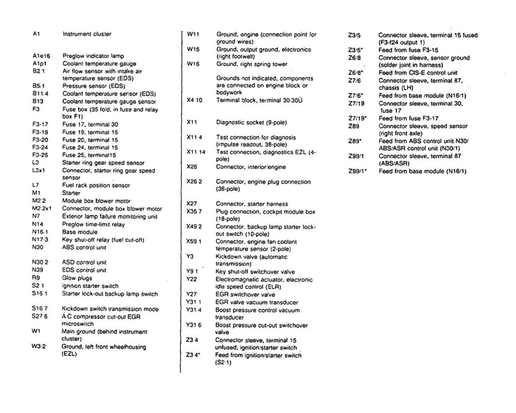 Mercedes-Benz 300SD (1992 – 1993) – wiring diagrams – fuel controls ...