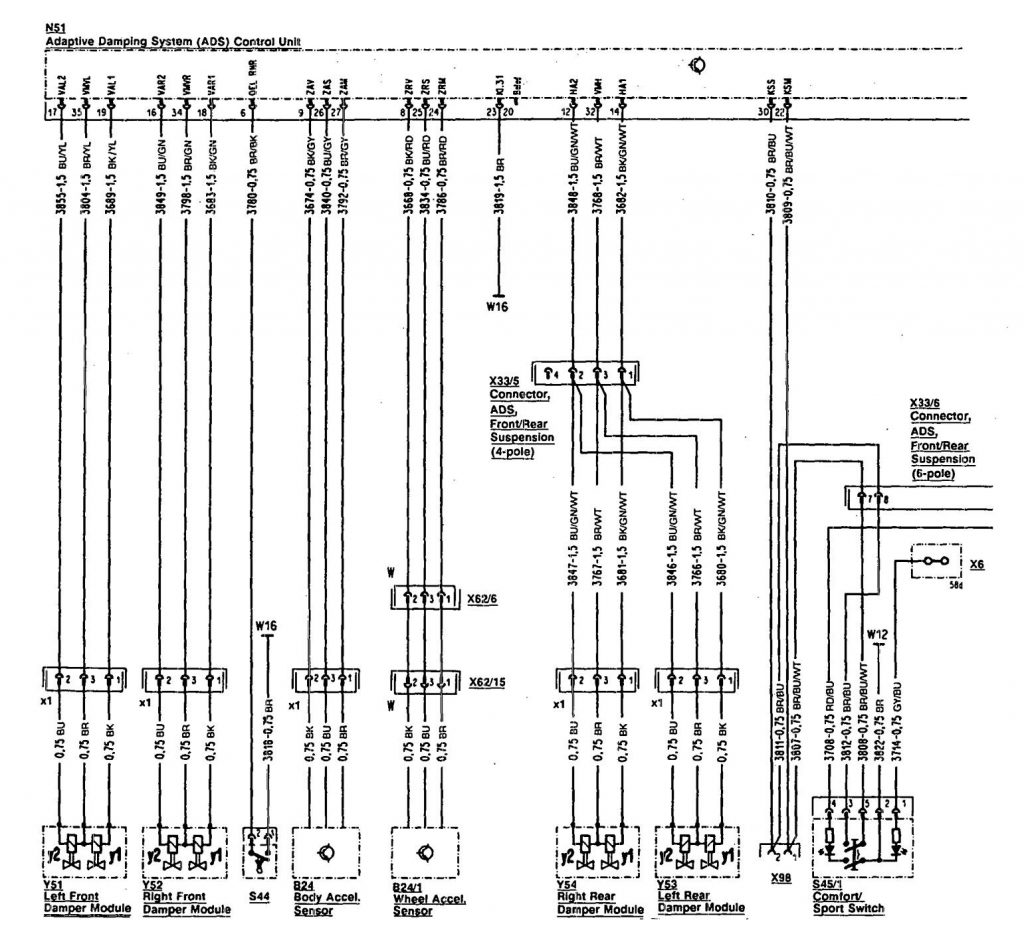 Mercedes-Benz 500SL (1990 – 1993) – wiring diagrams – suspension ...