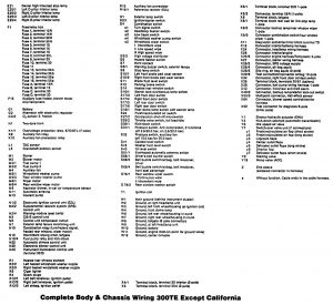 Mercedes-Benz 300TE - wiring diagram - interior lighting (part 4)