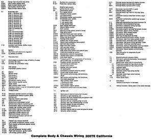 Mercedes-Benz 300TE - wiring diagram - interior lighting (part 4)