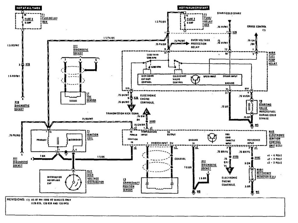 Mercedes-Benz 420SEL (1990) – wiring diagrams – diagnostic socket ...