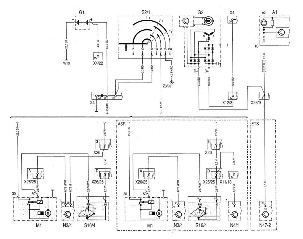 Mercedes-Benz C220 (1994 - 1996) - wiring diagrams - starting