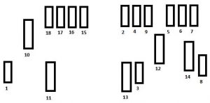 Citroen C3 Pluriel - fuse box diagram - engine compartment