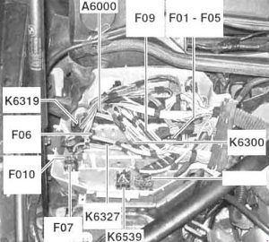 BMW 1 Series - wiring diagram - fuse box diagram - N52 (125i, 130i)