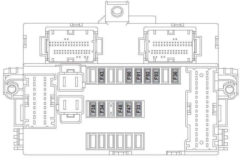 Fiat 500L Living (from 2012) – fuse box diagram - Carknowledge.info