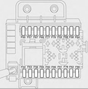 Fiat Croma – fuse box – boot