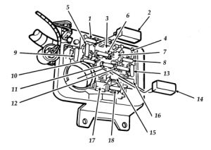 Ford Aerostar – fuse box diagram