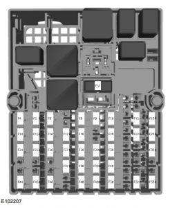 Ford Fiesta Classic (2010) – fuse box – passenger compartment (India version)