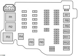 Ford Fiesta mk7 FL (2015) – fuse box – engine compartment (India version)