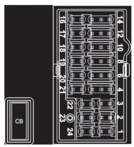 Ford Figo Aspire – fuse box – passeneger compartment – diesel (India version)