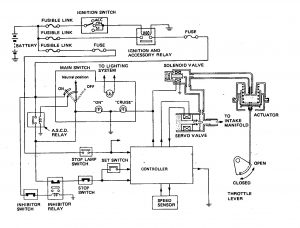 Datsun 200SX (1980) – schematic -automatic speed control device