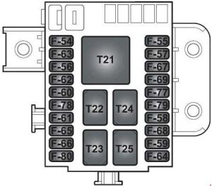 Ferrari California – fuse box diagram – centre console