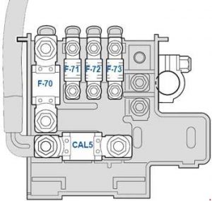 Ferrari California – fuse box diagram – engine compartment