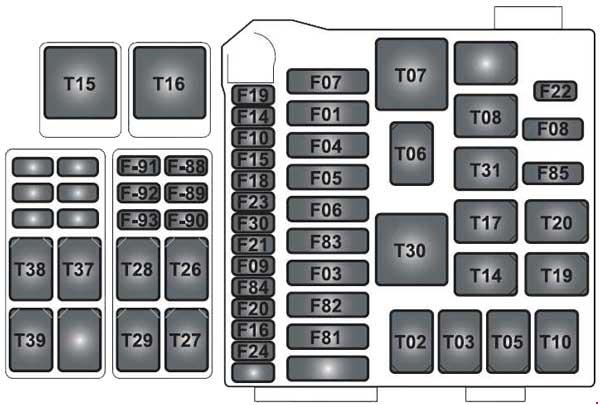 2008 Mercury Milan Fuse Box Diagram - Wiring Diagram Schemas