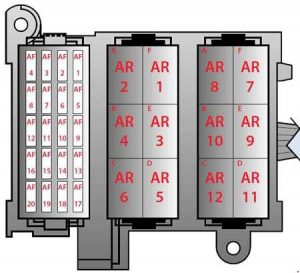 Ferrari F430 – fuse box diagram – luggage compartment