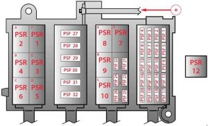 Ferrari F430 – fuse box diagram – passenger compartment (left hand-side)