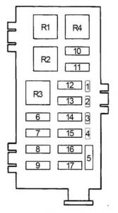 Ford F-250 – fuse box diagram – engine compartment (1992 – 1993)