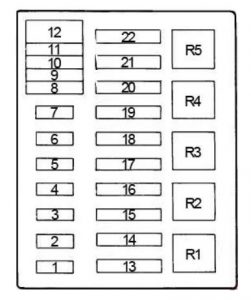 Ford F-250 – fuse box diagram – engine compartment (1994 – 1997)