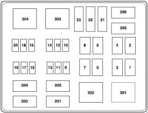 Ford F-250 – fuse box diagram – engine compartment