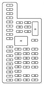 Ford F-650 – fuse box diagram – passenger compartment