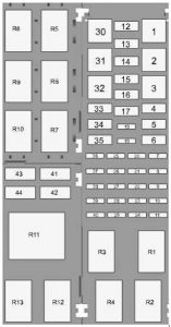 Ford Figo – fuse box diagram – engine compartment