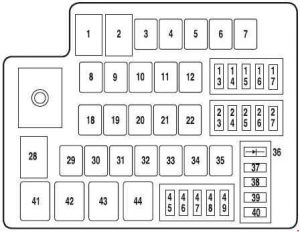 Ford Fusion – fuse box diagram – engine compartment fuse box (only Hybrid)