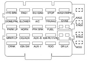 GMC C-Series - wiring diagram – fuse box – instrument panel (Alternate 7.2L)