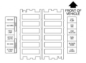 GMC C-Series - wiring diagram– fuse box diagram – maxi-fuse block