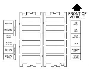 GMC C-Series – wiring diagram - fuse box diagram – maxi fuse block (with air brakes)