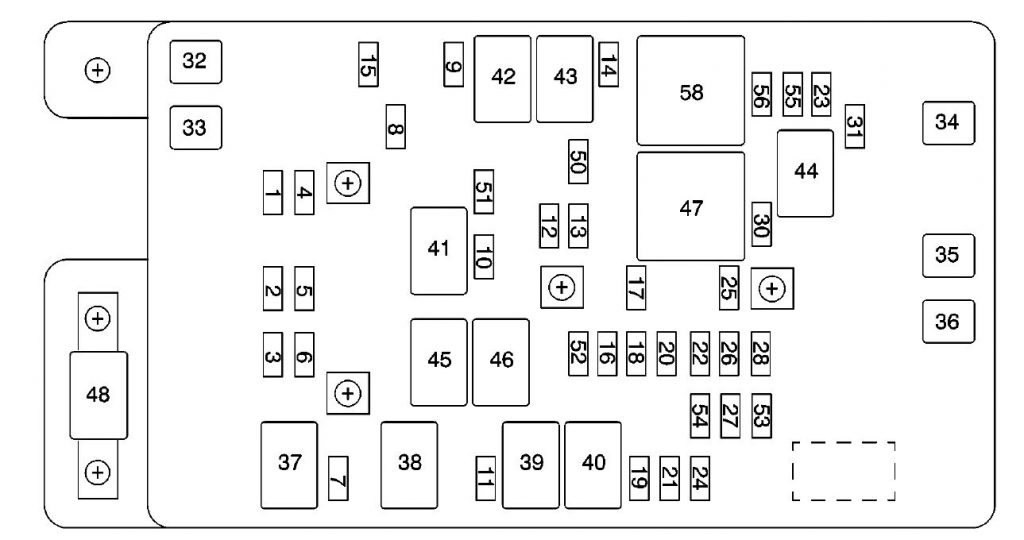 GMC Envoy (2003 – 2004) – fuse box diagram - Carknowledge.info