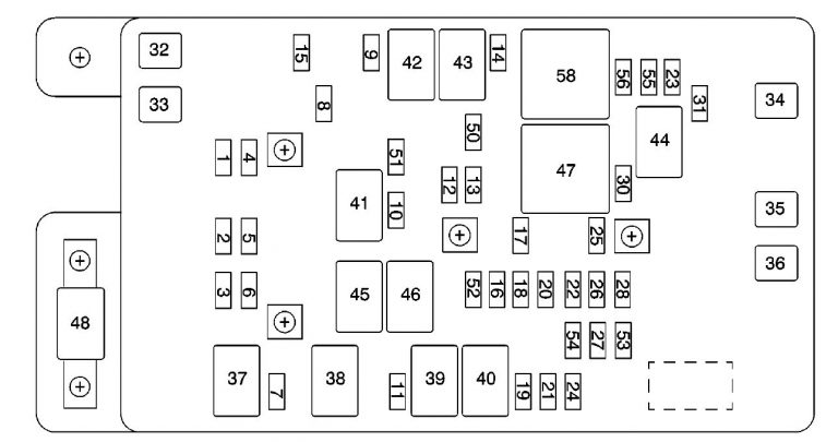 Gmc Envoy (2003 – 2004) – Fuse Box Diagram - Carknowledge.info