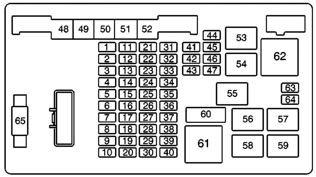 1994 Gmc Vandura Fuse Box Diagram