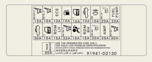 Genesis G90 – fuse box diagram – trunk