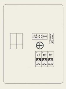 Genesis G90 – fuse box diagram – trunk (battery) – except for Brazil