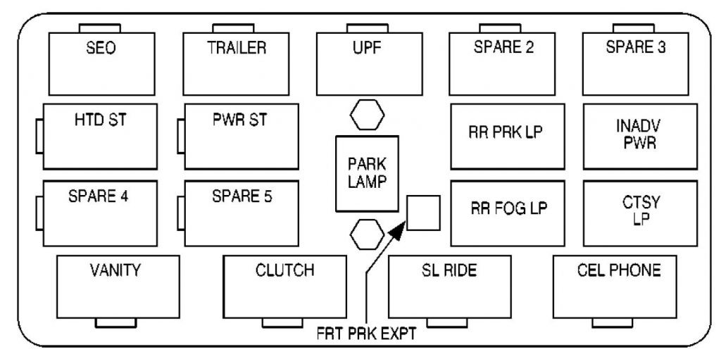 GMC-Sierra-mk1-(2001-–-2002)-–-fuse-box-diagram-...