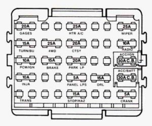 GMC Sierra mk1 – fuse box diagram