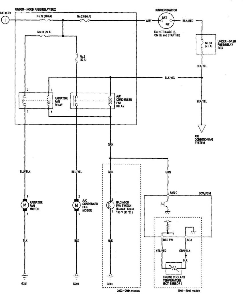 Honda Accord (2006) - wiring diagrams - cooling fans - Carknowledge.info