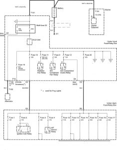 Honda Accord - wiring diagram - power distribution (part 1)