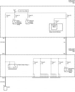 Honda Accord - wiring diagram - power distribution (part 3)