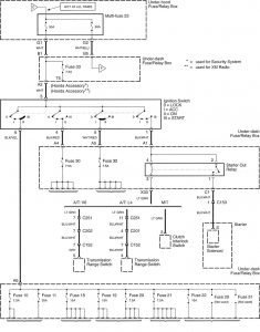 Honda Accord - wiring diagram - power distribution (part 4)