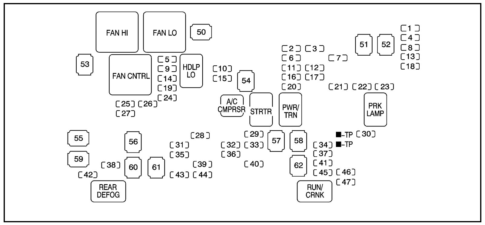 [DIAGRAM] Hummer H3 Fuse Diagram Alternator