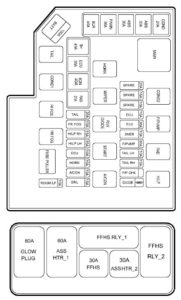 Hyundai Matrix – fuse box – engine compartment (diesel)