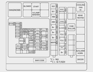 Hyundai Tucson – fuse box – engine compartment