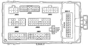 Hyundai XG 300 – fuse box diagram – passenger compartment (backide)