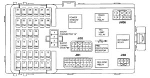 Hyundai XG 300 – fuse box diagram – passenger compartment (front side)