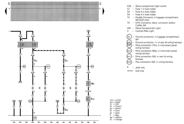 Volkswagen Golf (2003 – 2004) – wiring diagrams – license plate lamp ...