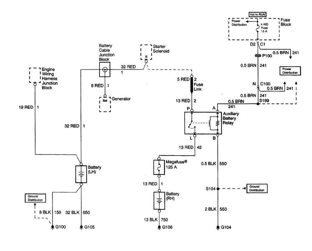 Cadillac Escalade (2000) wiring diagrams auxiliary battery