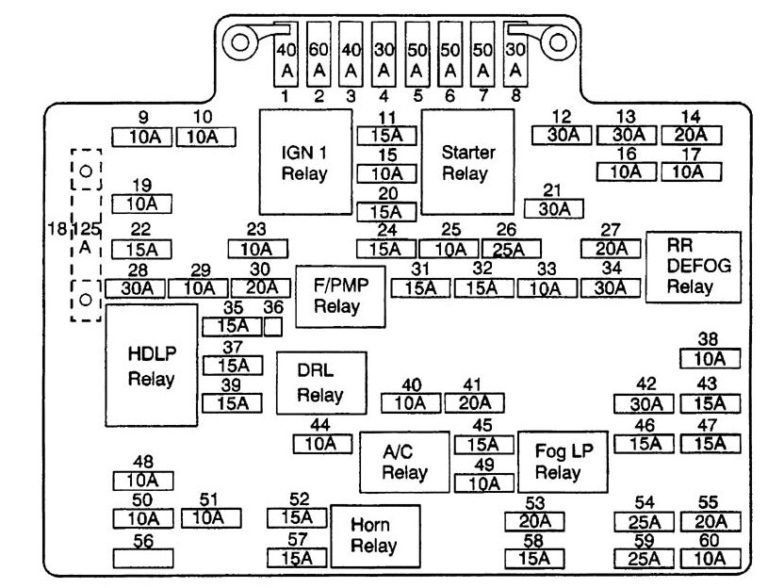 Cadillac Escalade (2000) – wiring diagrams – fuse box diagram ...