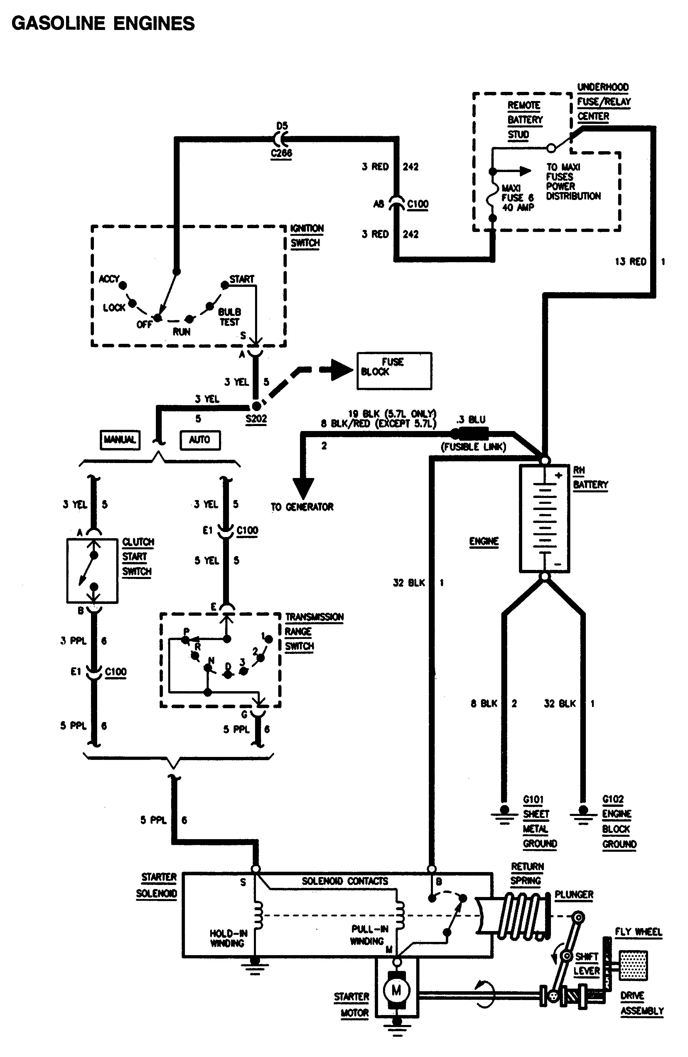 Gmc Sierra Wiring Diagram Devine Diagram
