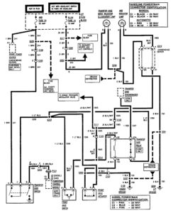 GMC Sierra 1500 – wiring diagrams – four wheel drive system 